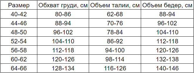 Таблица размеров формы охранника