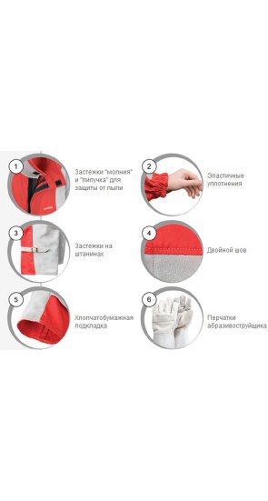 Защитный комбинезон пескоструйщика/абразивоструйщика профессиональный Защитный комбинезон пескоструйщика/абразивоструйщика профессиональный